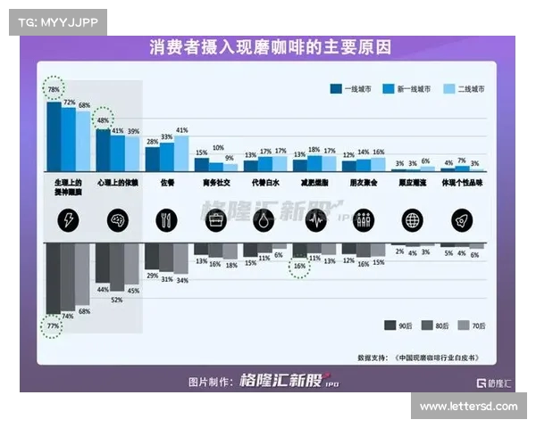 西甲球队换人策略解析及其对比赛节奏和战术布局的影响 西甲球队换人策略解析及其对比赛节奏和战术布局的影响